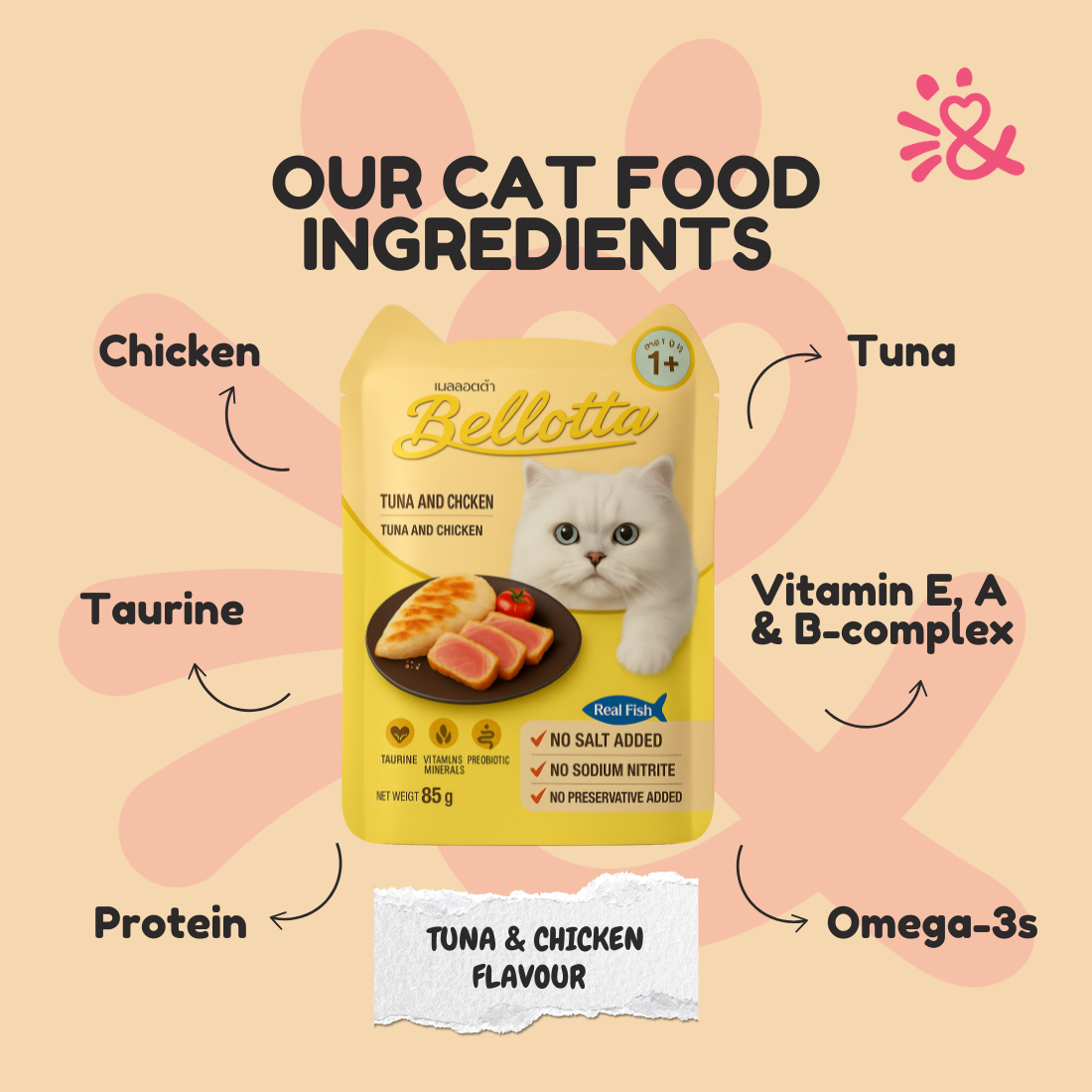 Bellotta 85g Tuna & Chicken view 4