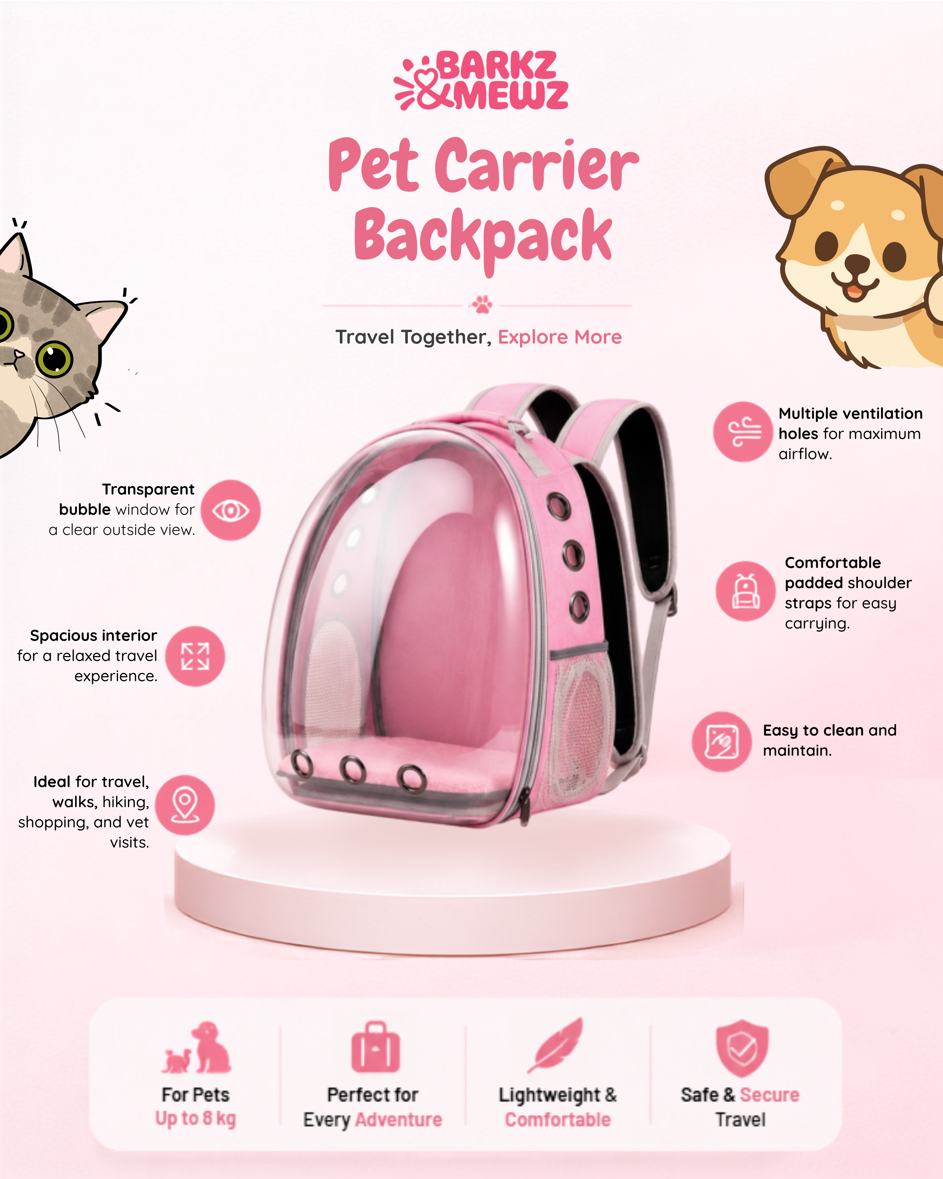 CosmoView Transparent  Pet Carrier Backpack view 3